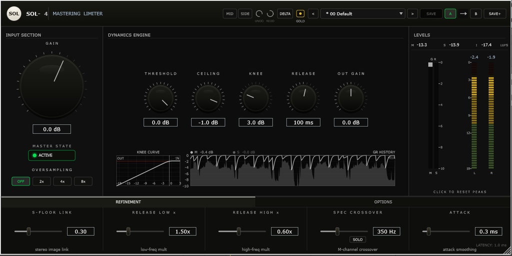 SOL-4 Mastering Limiter (VST3, Windows)