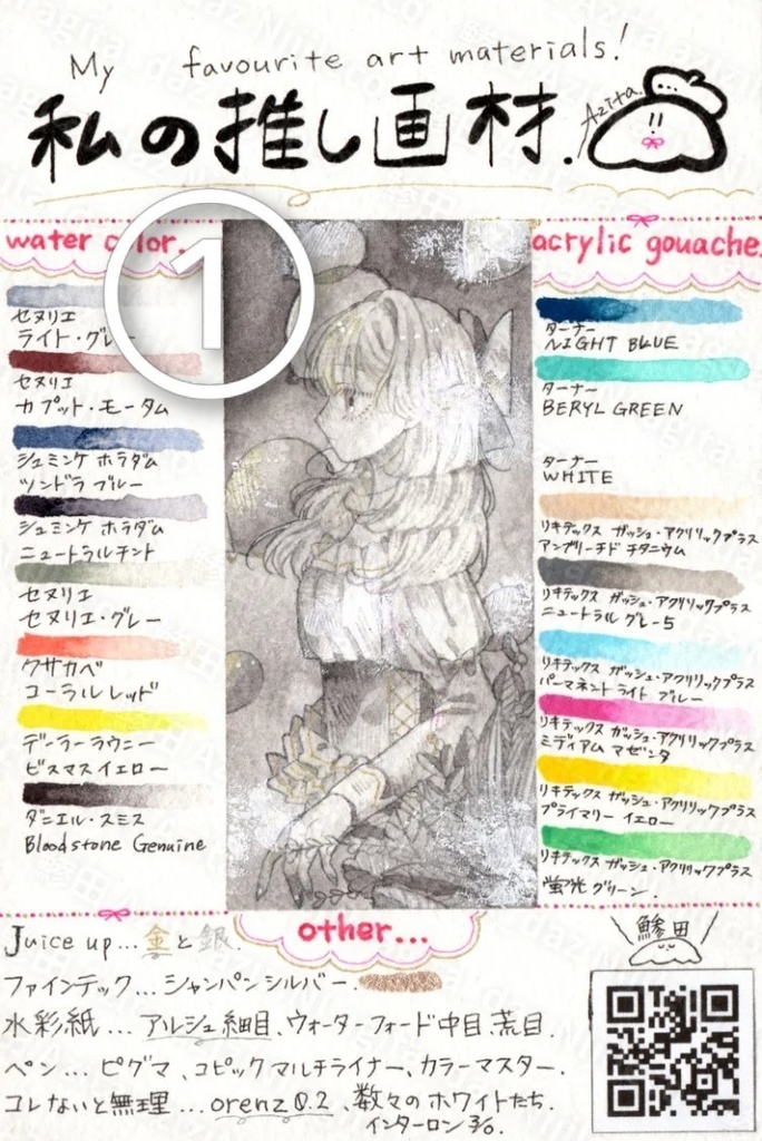 色んな原画∶①〜⑦