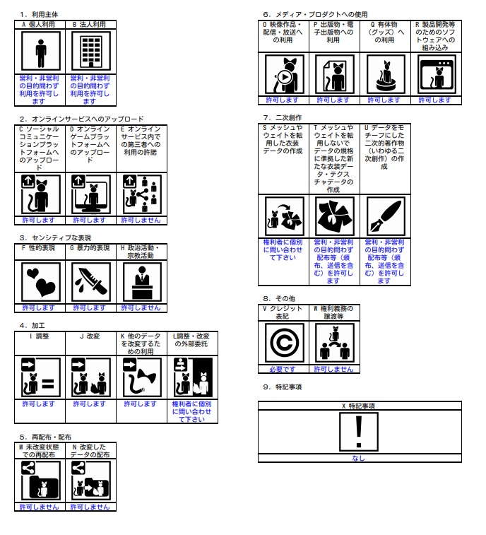 (新)猫魔女 アカゲ / オリジナル3Dモデル