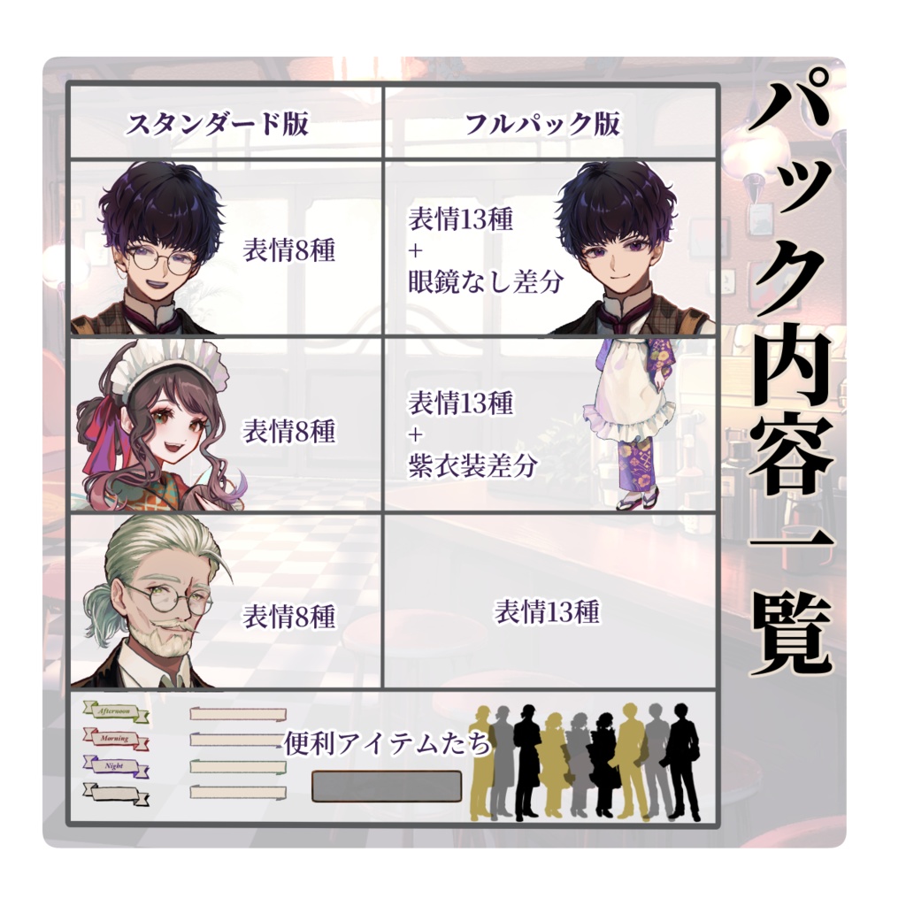 【TRPG素材セット】喫茶店シーン 完結パック | セットNo.1