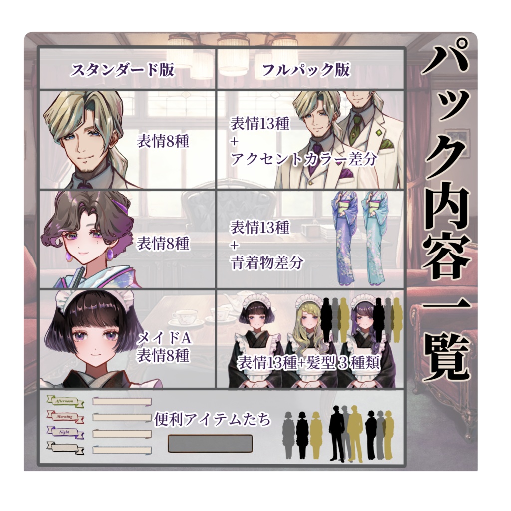 【TRPG素材セット】貴族洋館・応接間シーン 完結パック| セットNo.2