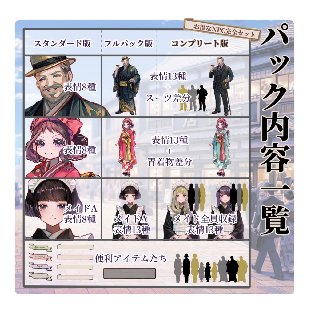 【TRPG素材セット】大正ロマン・街中/上流階級の人々 完結パック| セットNo. 3