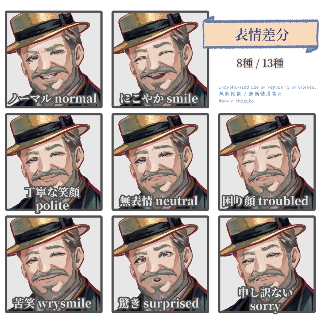 【TRPG立ち絵NPCパック】資産家 家族|大正浪漫NPCセットNo.1 | ココフォリア対応