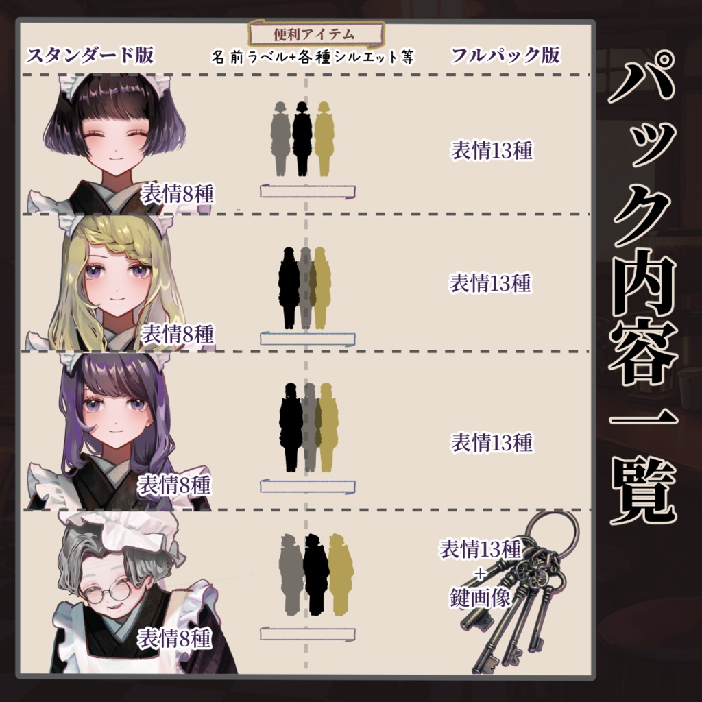 【TRPG立ち絵NPCパック】メイド・使用人|大正浪漫NPCセットNo.2 | ココフォリア対応