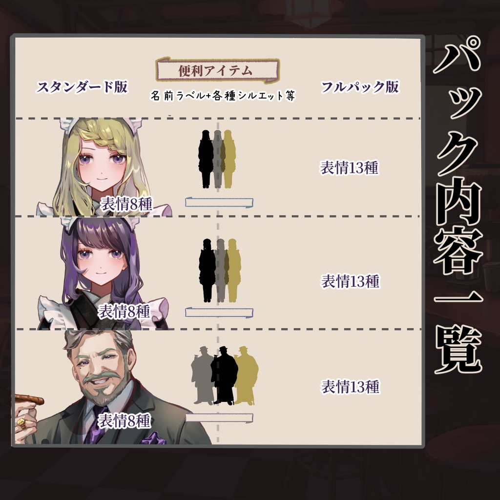 【TRPG立ち絵NPCパック】当主&メイド|大正浪漫NPCセットNo.3 | ココフォリア対応