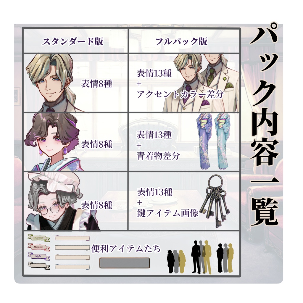 【TRPG/マダミス】すぐ使える|貴族の館・応接間|シーン完結パック | ココフォリア対応|大正浪漫パックNo.2|素材セット