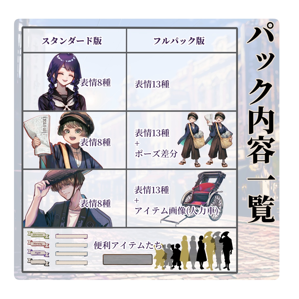 【TRPG/マダミス】すぐ使える|街中・聴き込みシーン完結パック | ココフォリア対応|大正浪漫パックNo.4|素材セット