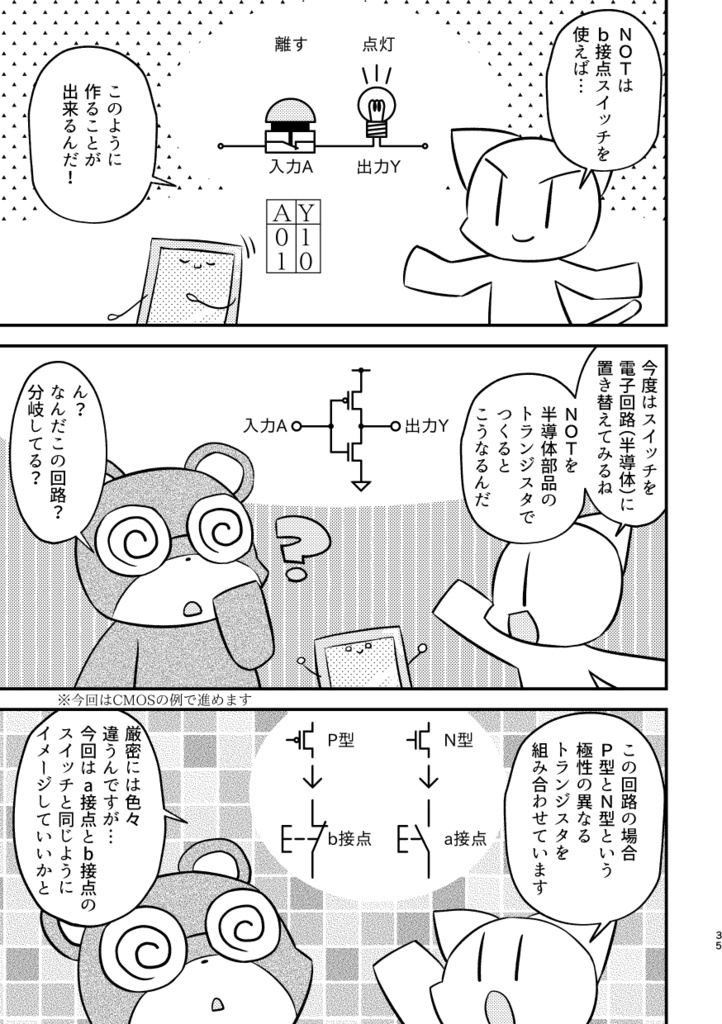 マンガで分かる情報工学入門01