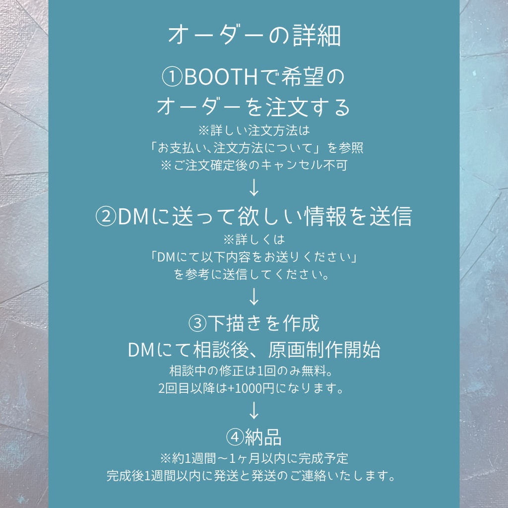 【F3キャンバスサイズ】絵画オーダー期間限定価格