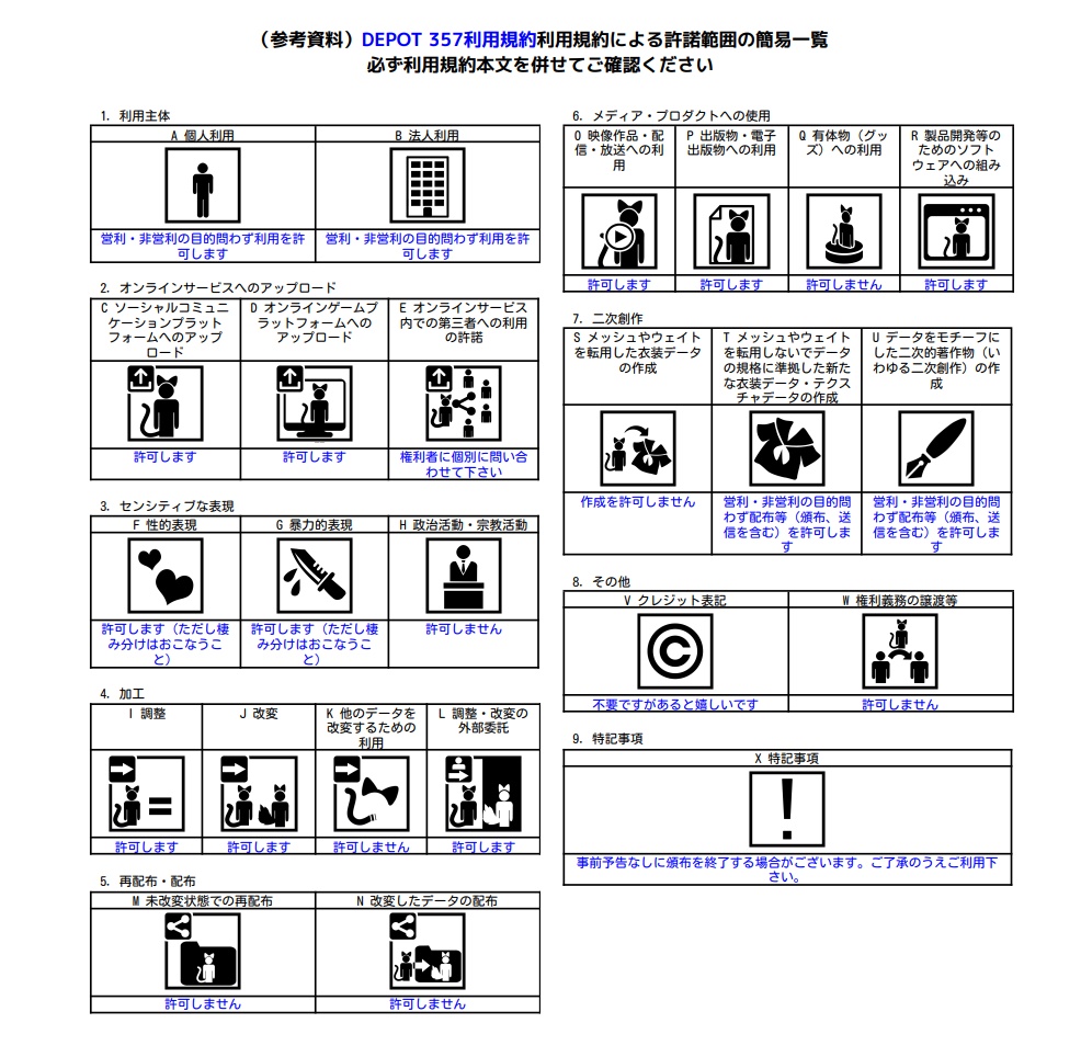 【VRChat向け】英空軍の非常斧