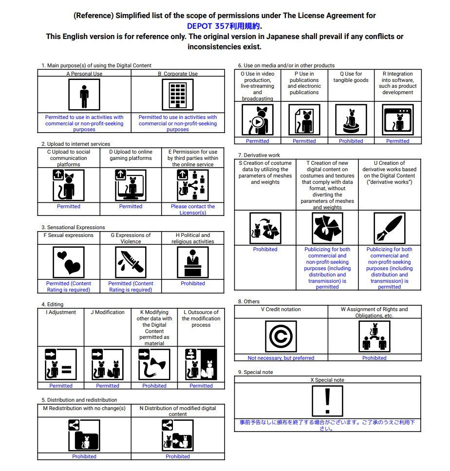 【VRChat向け】英空軍の非常斧