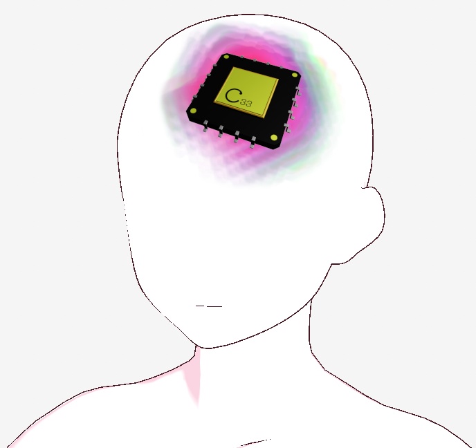 3D チップ アクセサリー