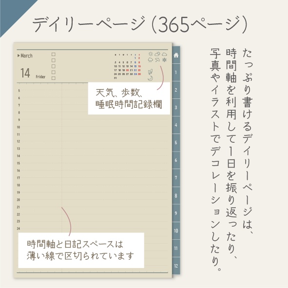 NEW!2025年縦型デジタルプランナー|紙の手帳風のスタンダードレイアウト&優しい台紙カラーで書きやすい♪
