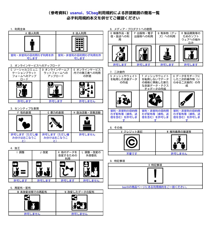 【装飾品】usanui and SCbag