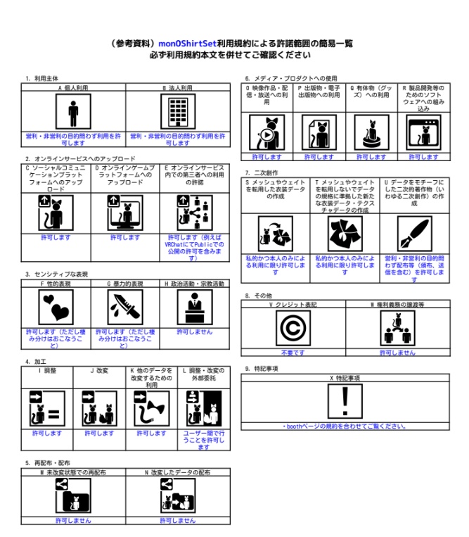 【無料/衣装】mon0ShirtSet【mon0対応】