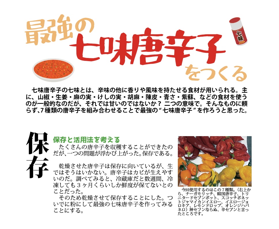 オタクの庭 2023冬号 「激辛がくる」