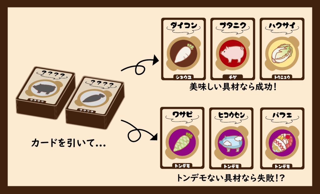 ホットポットシルエット