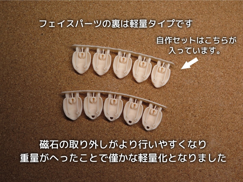 頭部自作セット