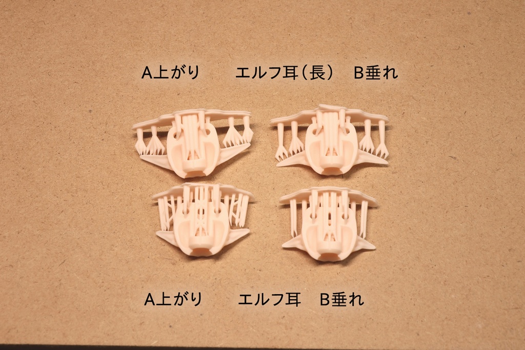 頭部自作セット