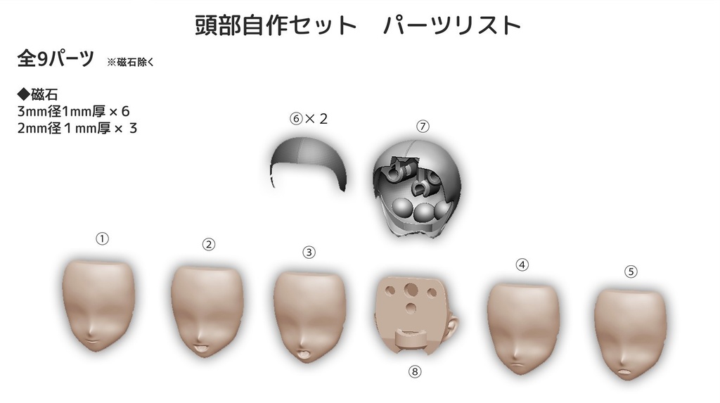 頭部自作セット