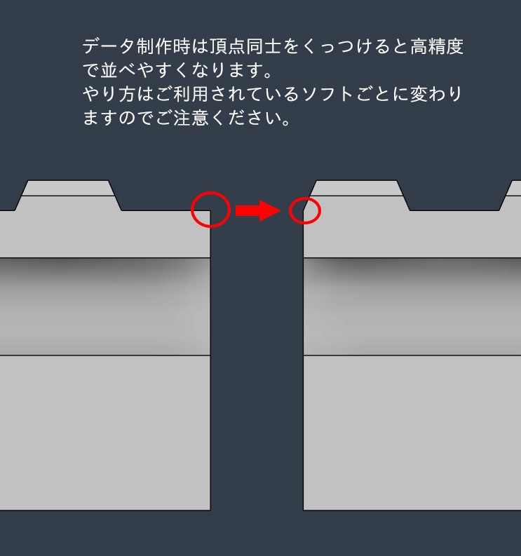 装備用共通マウント部分・レール部分データ