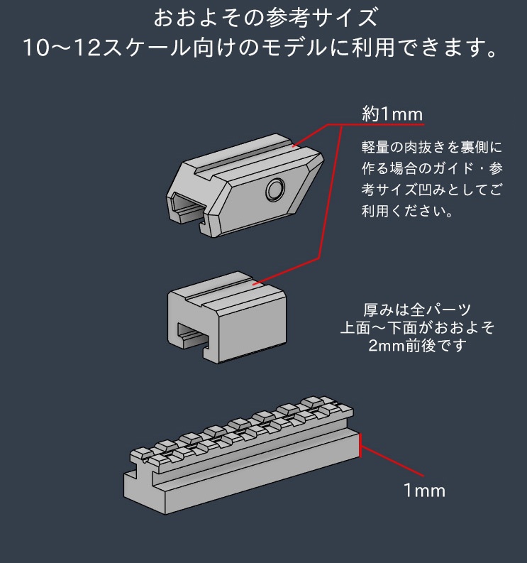 装備用共通マウント部分・レール部分データ