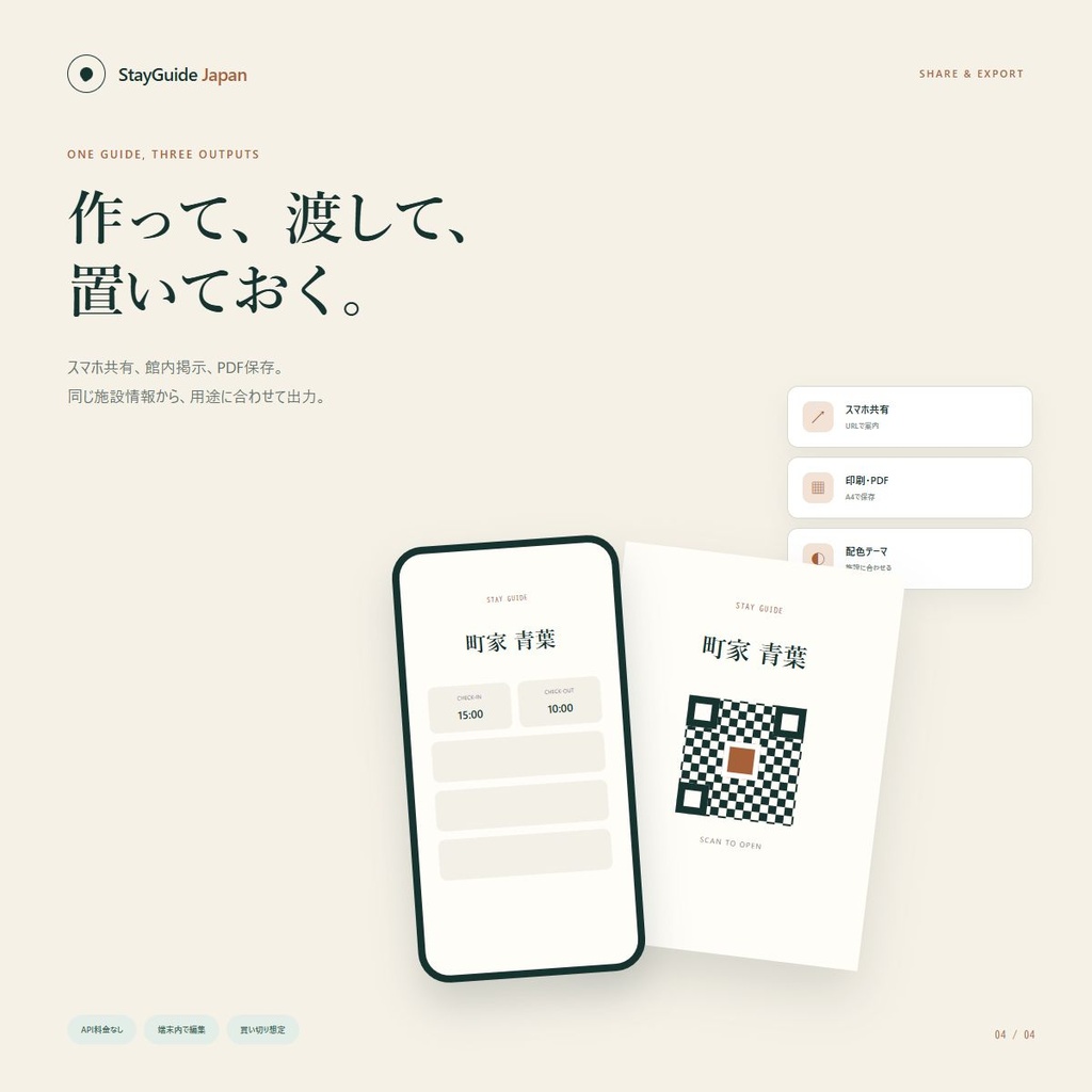 宿泊施設向け4言語ゲストガイド作成キット|StayGuide Japan