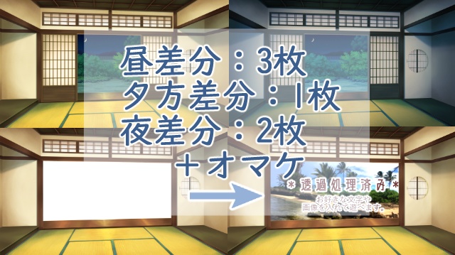 【イラスト背景素材】庭の見える和室