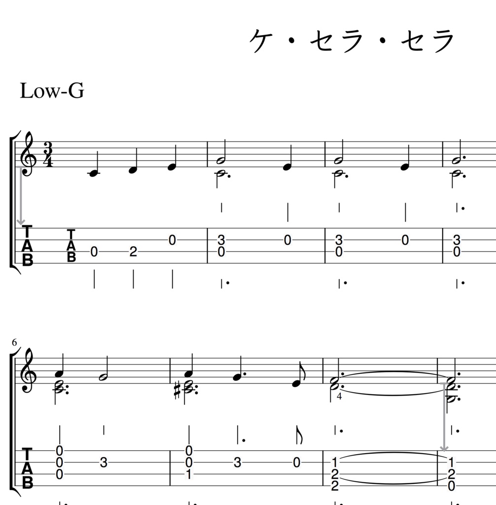 ケ・セラ・セラ