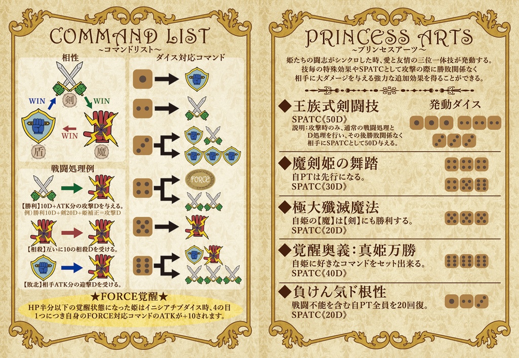 魔剣姫学園物語~プリンセスパーティー~