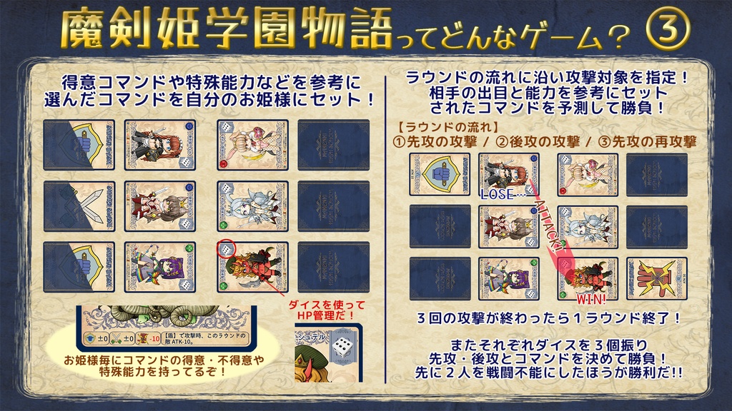 魔剣姫学園物語R2~Resonance To…~