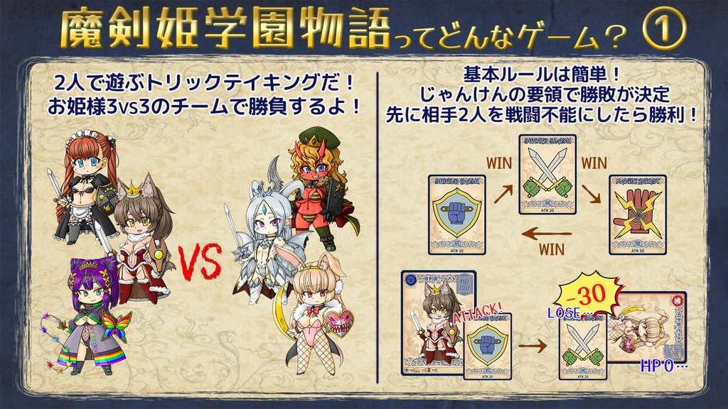 魔剣姫学園物語R2~Resonance To…~