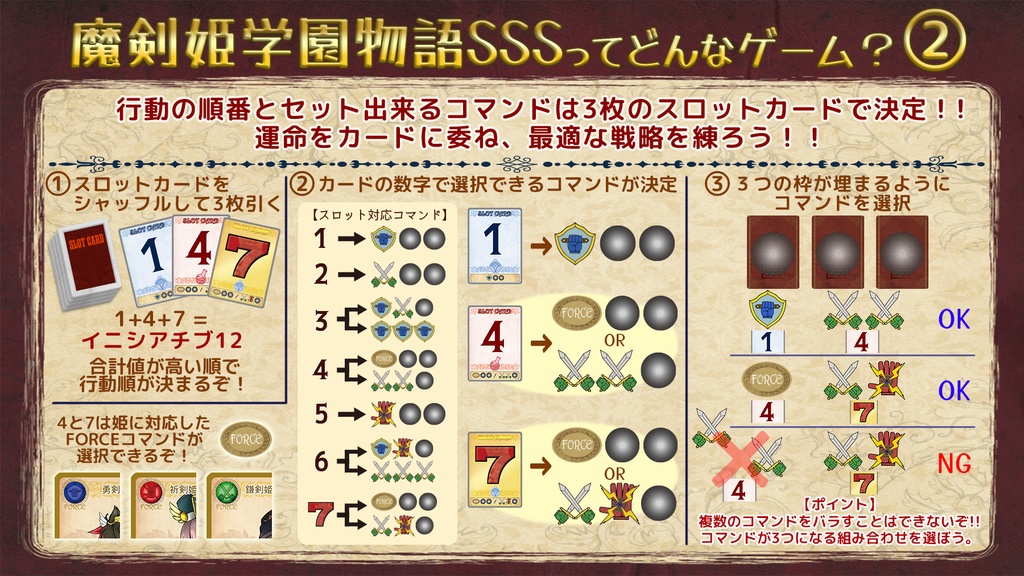 魔剣姫学園物語SSS~Sunrise SunSet~