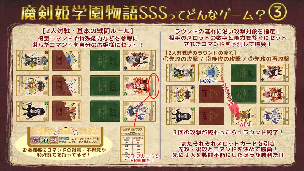 魔剣姫学園物語SSS~Sunrise SunSet~