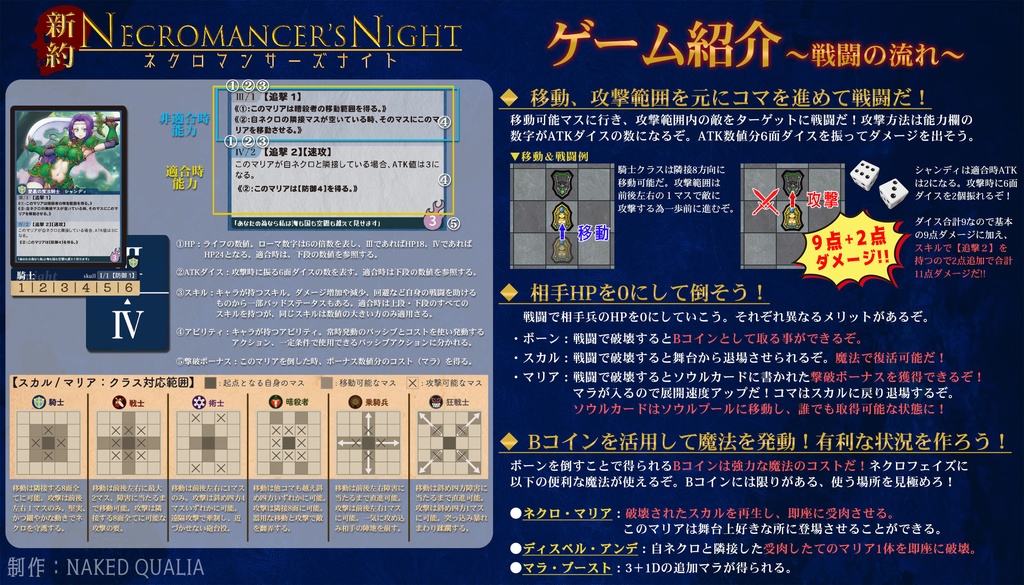 新約ネクロマンサーズナイト【Ver.1.5】