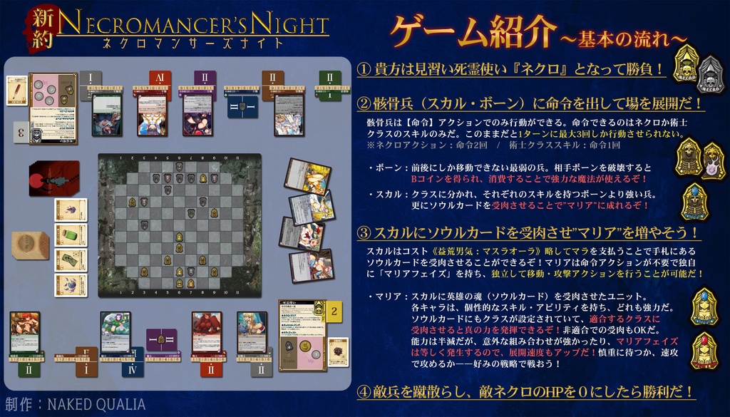 新約ネクロマンサーズナイト【Ver.1.5】