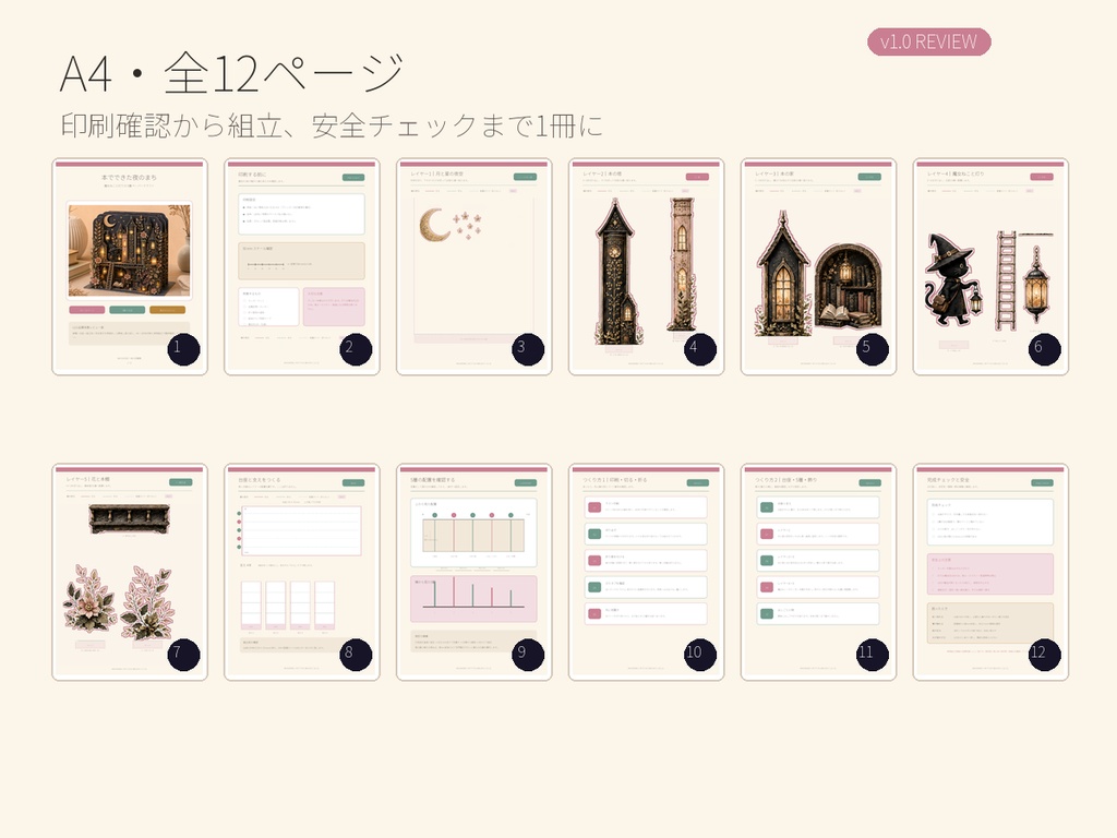 【先行モニター版 v1.0】本でできた夜のまち|魔女ねこと灯りの5層ペーパークラフト【A4・全12ページ】