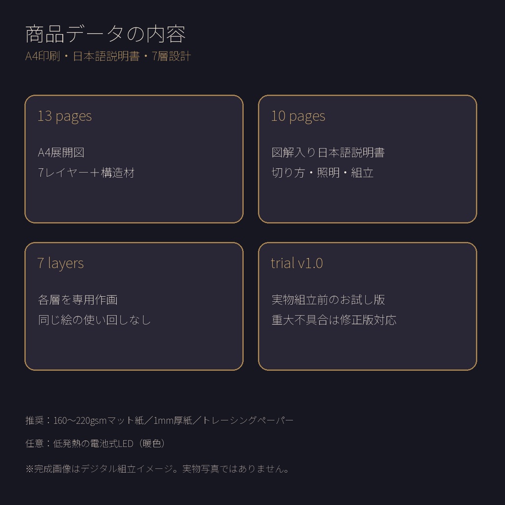 【組立前お試し版】月が眠るころ、本の庭がひらく|大人の額装7層ペーパージオラマ