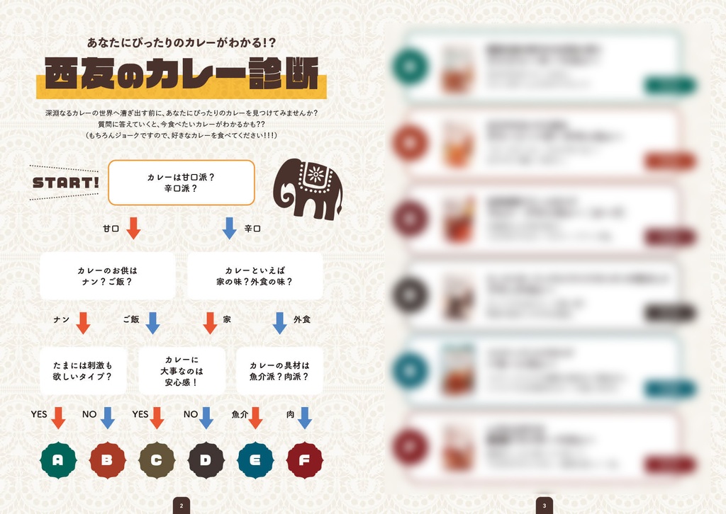 【紙版】西友のカレーを食べまくる