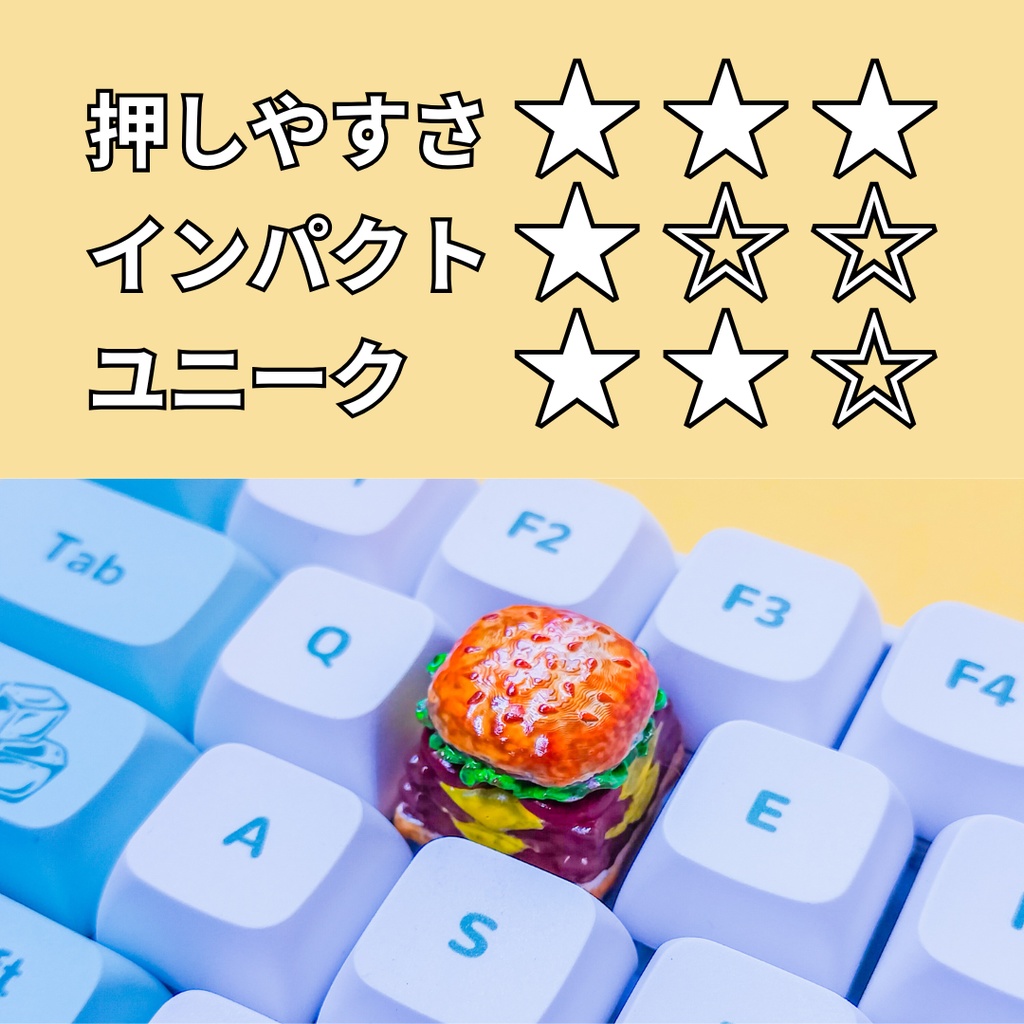 食欲そそる!ボリューミーなハンバーガーキーキャップ