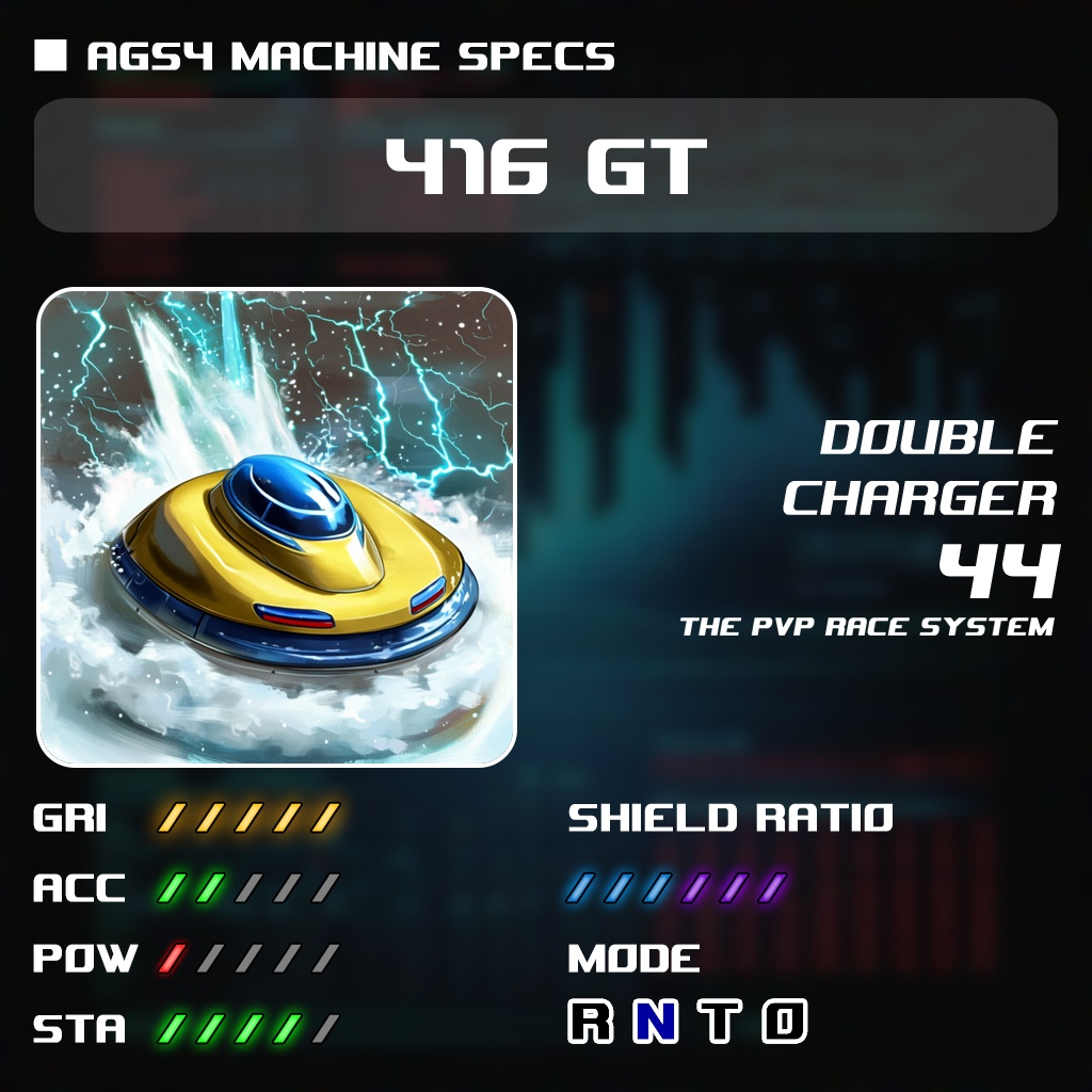 『Double Charger 44』カードフレーム