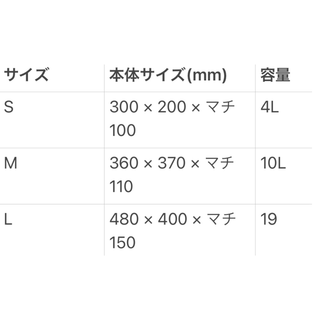 fallout*トートバッグ