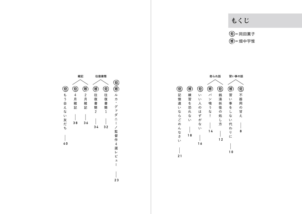 63才母×39才娘 背中合わせでシャウトする