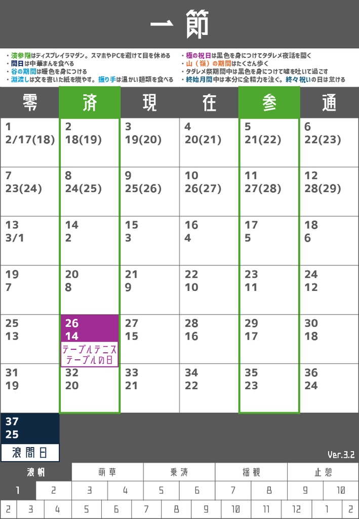 訂三因暦 Ver.3.2 カレンダー&解説テキスト