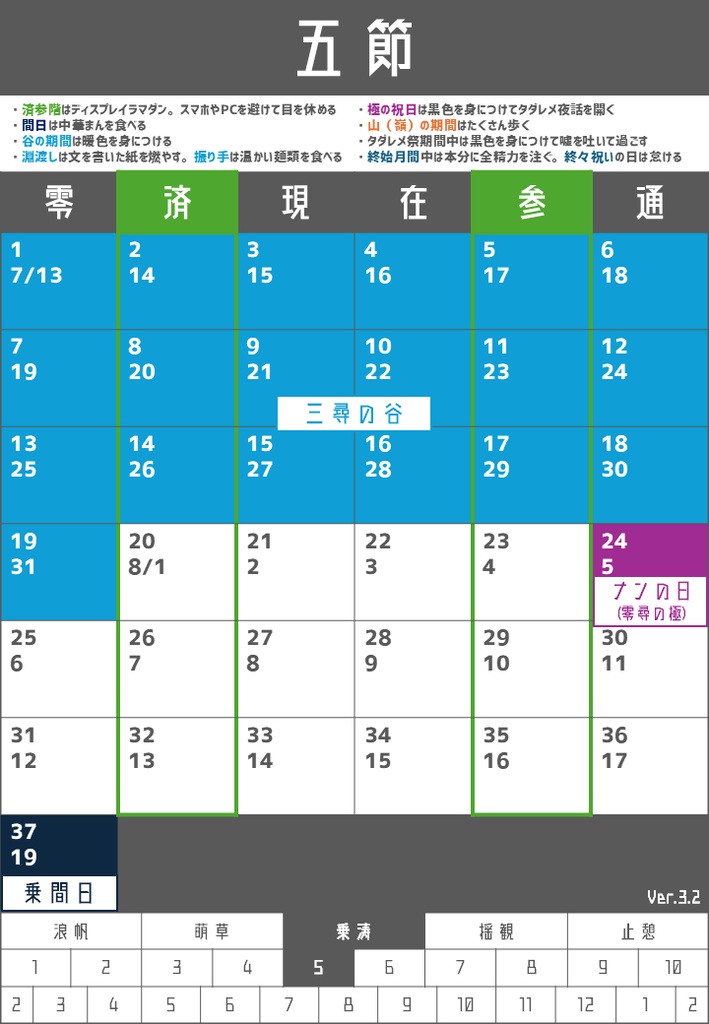 訂三因暦 Ver.3.2 カレンダー&解説テキスト