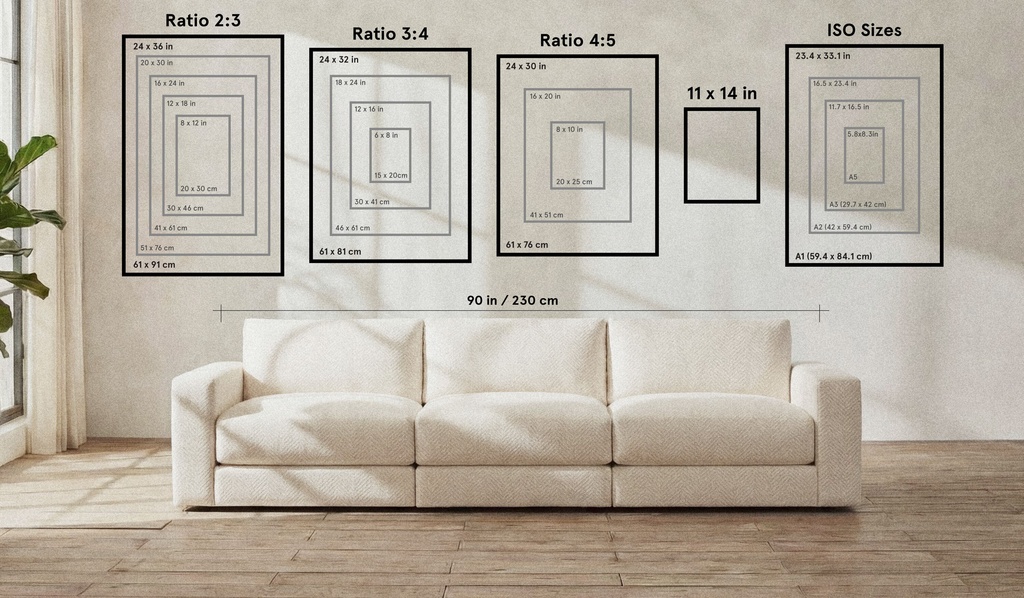 Grotesque Faces | Printable Poster