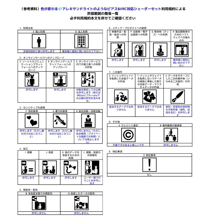 色が変わる💎アレキサンドライトのようなピアス&VRC対応シェーダーセット