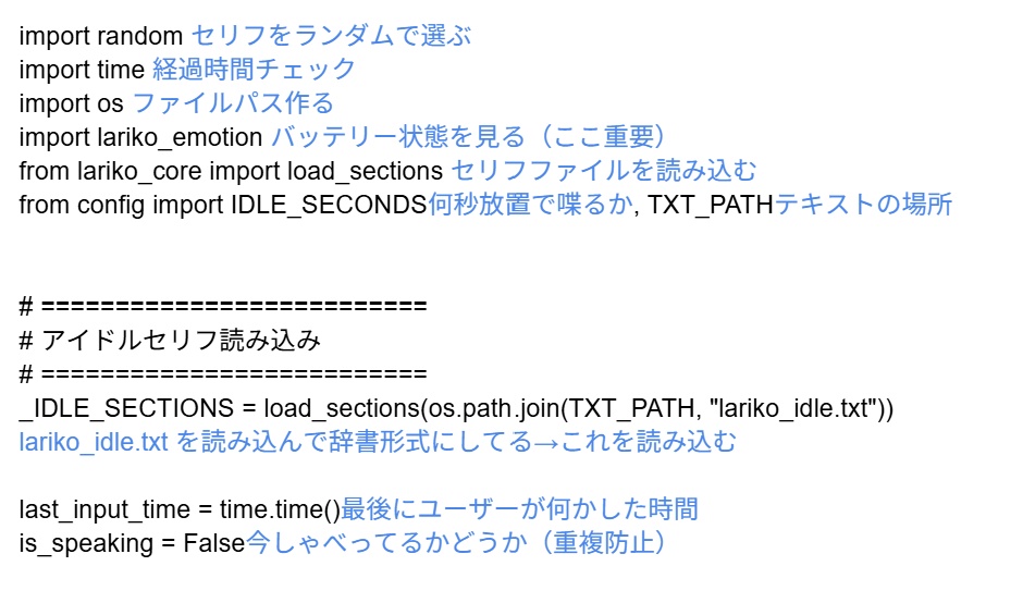 Lariko idle · PYラリ子ちゃんPythonコード