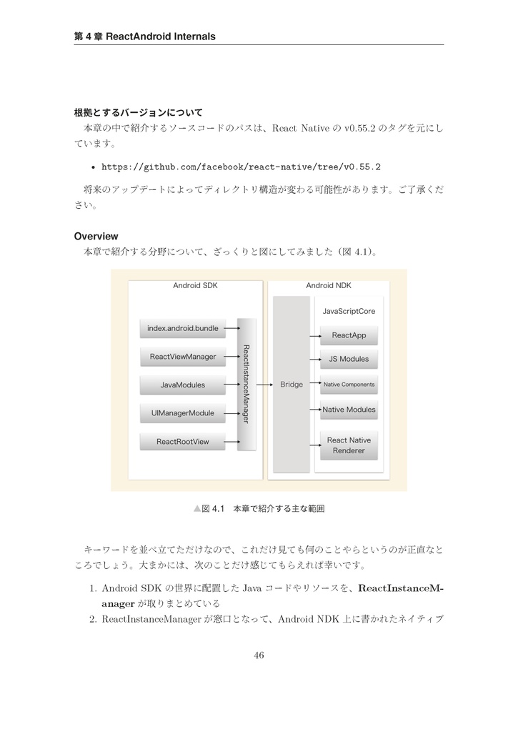 Cheap Dive into React Native