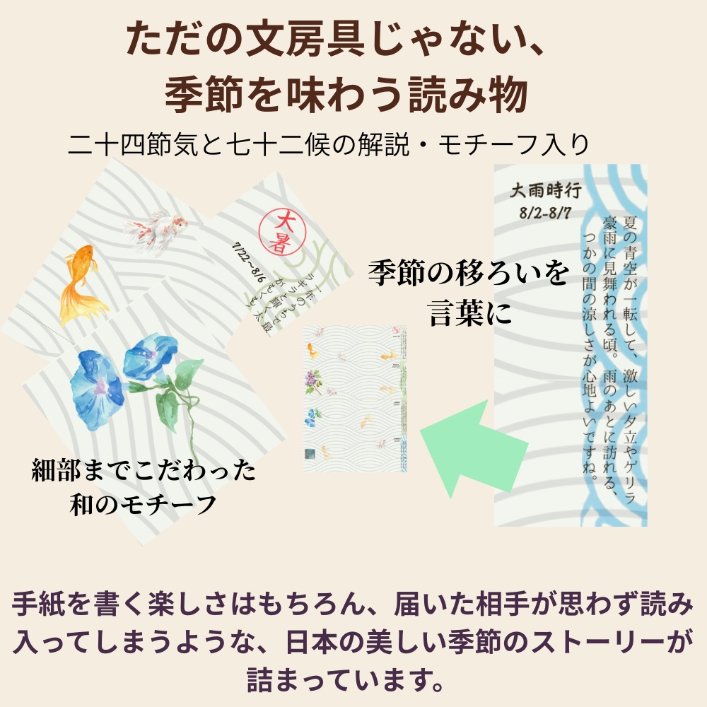 季節を味わう読み物便箋【夏の章】二十四節気・七十二候の解説つき